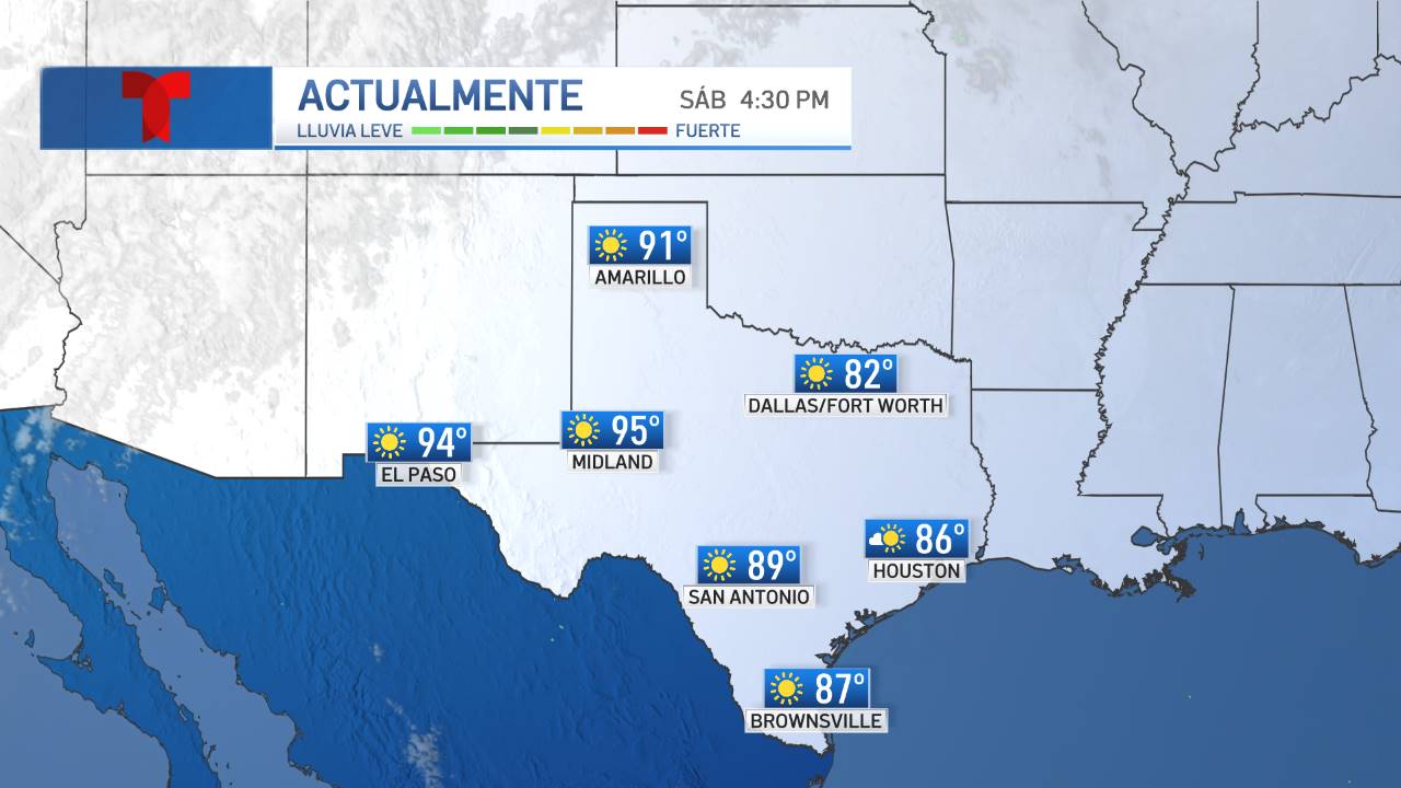 ESTADO DEL TIEMPO ACTUAL