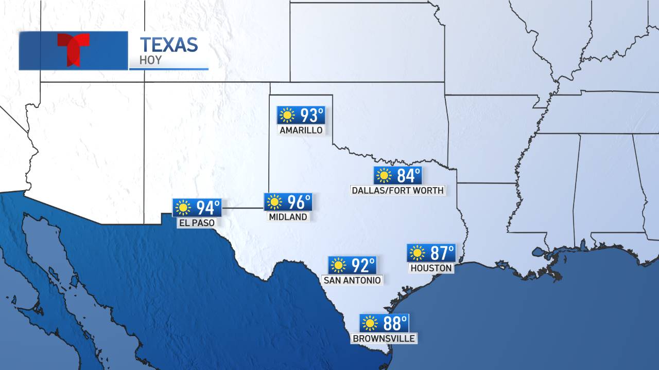 PRONÓSTICO TEXAS DÍA